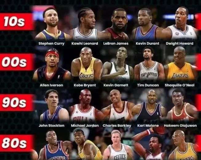 谁就能在高 谁就能在高